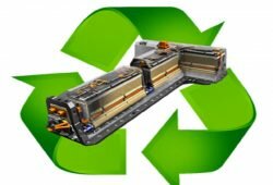 EV battery recycling