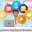  Astonishing Growth of Automated patient appointment reminder software Market to See Huge Growth in Future by 2020-2028 | Leading Key Voicent, Solutionreach, AdvancedMD, Weave, RevSpring,