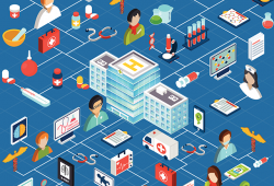 Healthcare Supply Chain Managements