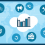 Latest Report on MRNA Sequencing Market by Growth, Demand & Opportunities & Forecast To 2027 | AbbVie;Boehringer Ingelheim GmbH;Novartis AG; Regeneron Pharmaceuticals, Inc.;Pfizer