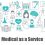 Medical as a Service Market Continue to Escalate Positive Growth over Covid-19 with Top Companies- Medtronic, General Electric, Centurion Medical Products