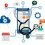 Mobile Health (MHealth) Technologies Market Thriving Worldwide by 2020-2027 with Profiling Players Johnson & Johnson, Omron Corporation, Airstrip Technologies, Diversinet Corp., Philips Healthcare, Qualcomm