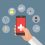 Mobile Medical Apps Market Set to Grow Massively by 2020-2027 with Profiling Players – Abbott Laboratories, AliveCor, Azumio, Allscripts Healthcare Solutions