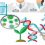 Urine Test Strips Market With Impact Of Covid 19 By Top Key Players ACON Labs, Bio-Rad, Abbott Laboratories, Beckman Coulter