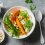 Weight loss Diet Market: Indoor Applications Projected to be the Most Attractive Segment during 2020-2027