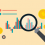 MiRNA Market 2020 | Newest Industry Data, Future Trends And Forecast 2021 | Affymetrix, Agilent Technologies, Exiqon, Qiagen, Thermo Fisher Scientific